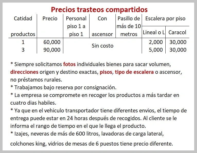 Precios mudanzas compartidas